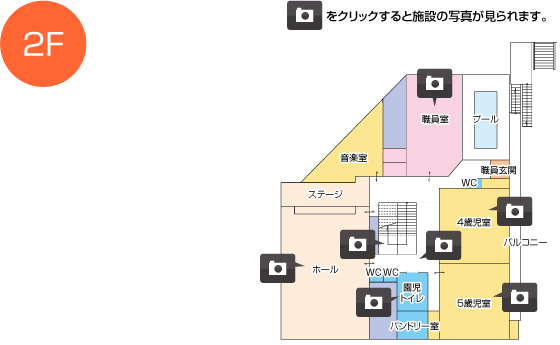 風越こども未来園　2F