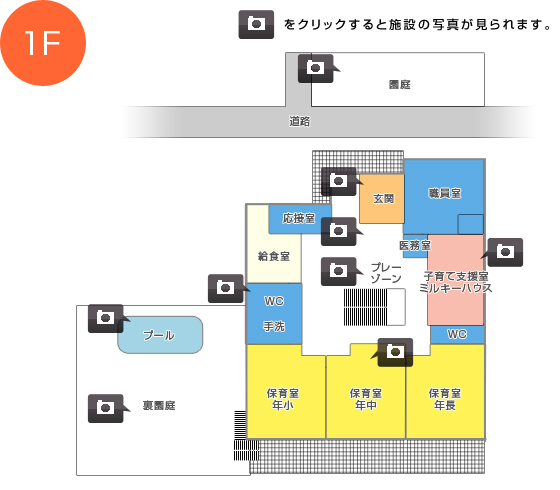 羽場保育園　1F