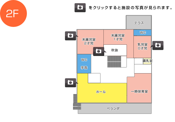 羽場保育園　2F